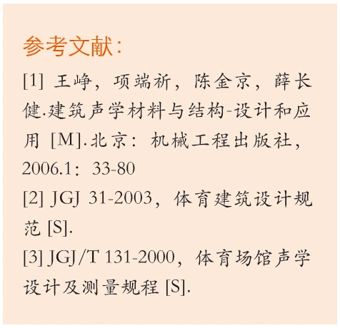 篮球训练直播_0