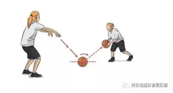 哪里有专门针对季后赛的心理训练课程_0